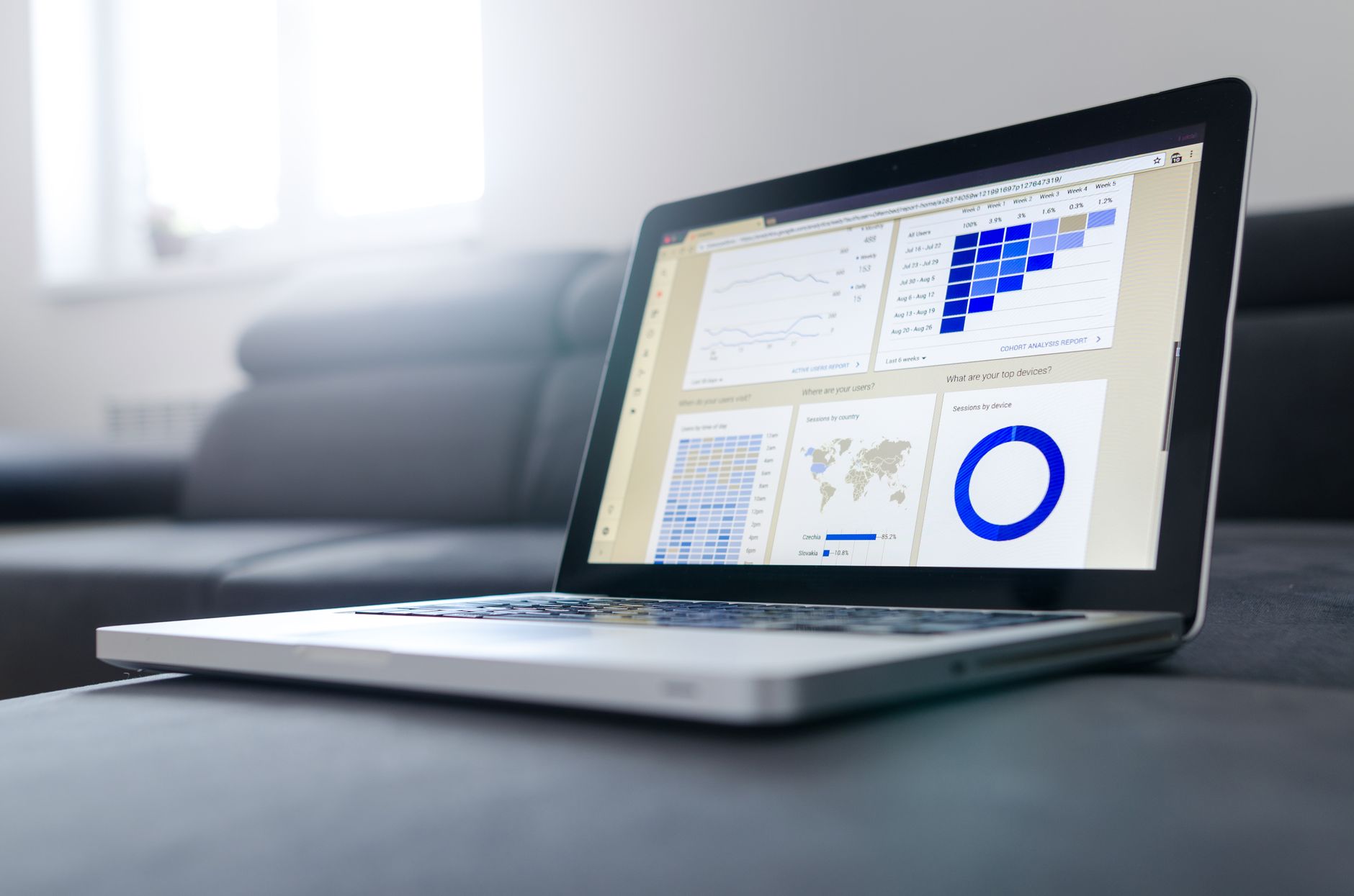 A laptop displaying a lead scoring dashboard with charts and filters.